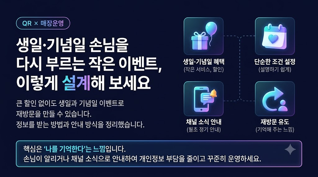 생일·기념일 손님을 다시 부르는 작은 이벤트, 이렇게 설계해 보세요
