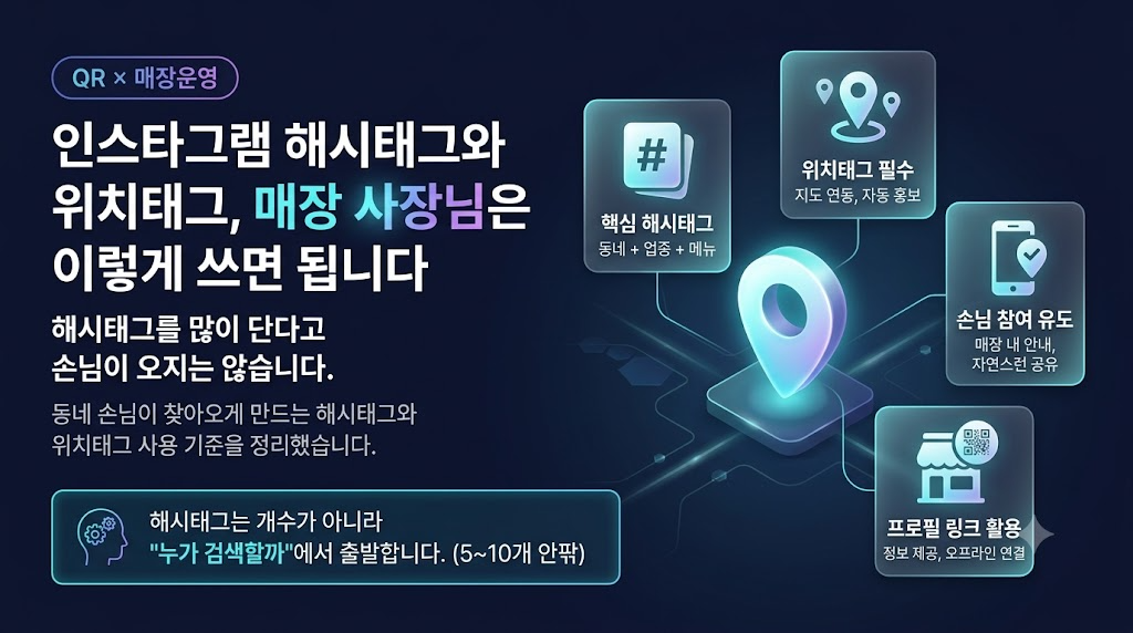 인스타그램 해시태그와 위치태그, 매장 사장님은 이렇게 쓰면 됩니다