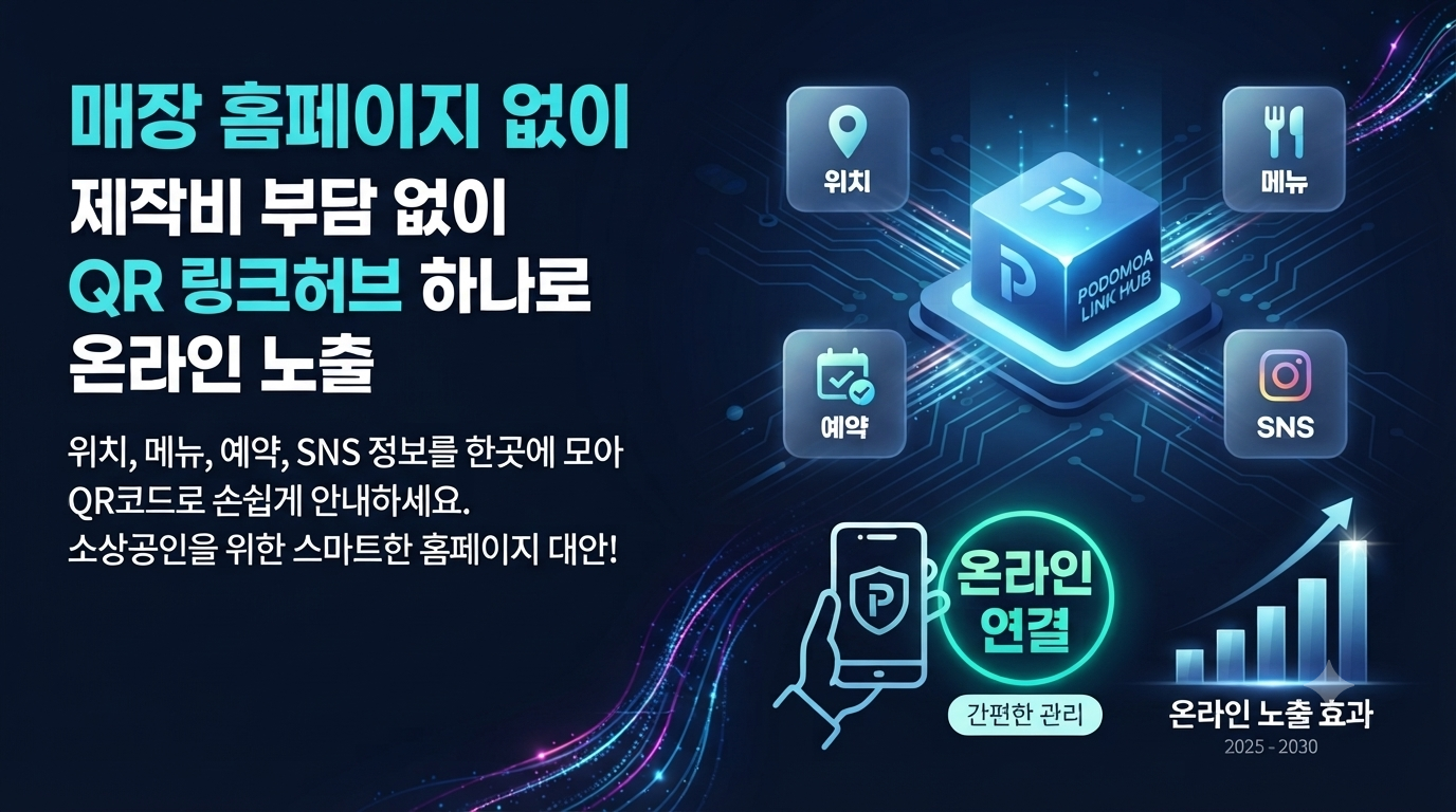 매장 홈페이지 없이 QR 링크허브 하나로 온라인 노출하는 법