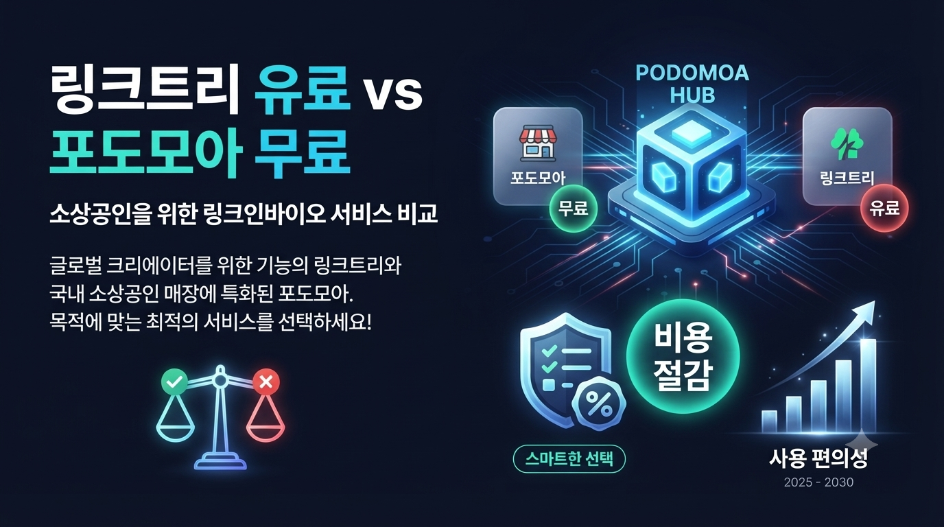 링크트리 유료 vs 포도모아 무료 – 소상공인이 뭘 써야 할까 비교