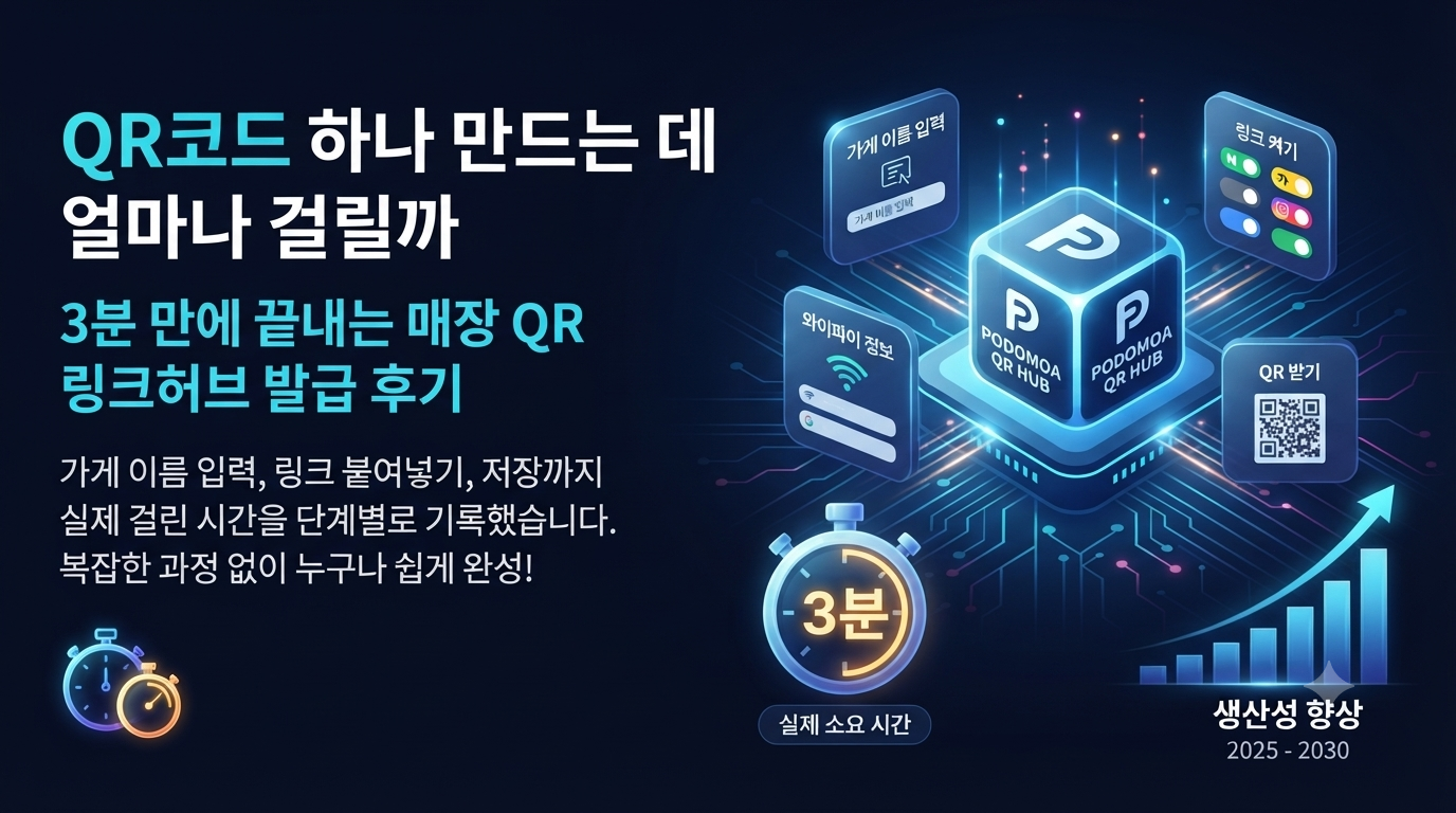 QR코드 하나 만드는 데 얼마나 걸릴까 – 포도모아로 직접 발급해본 후기