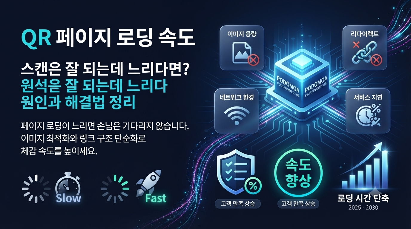 QR 스캔 후 페이지 로딩이 느릴 때, 원인과 해결법