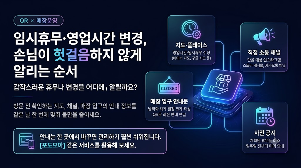 임시휴무·영업시간 변경, 손님이 헛걸음하지 않게 알리는 순서