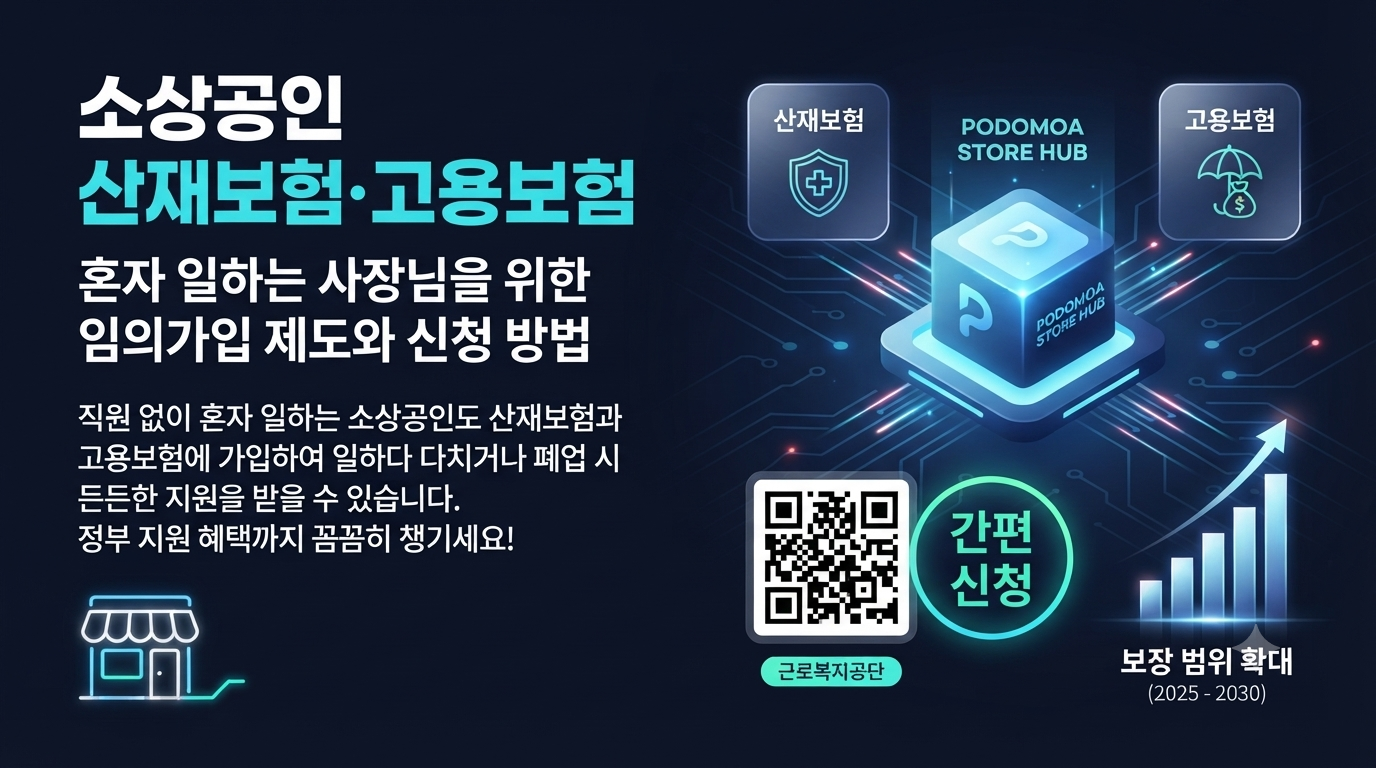 소상공인 산재보험·고용보험 가이드