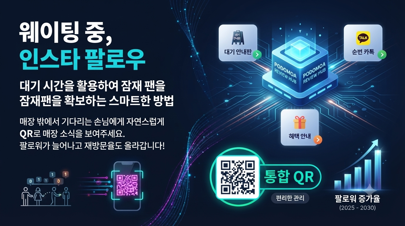 웨이팅 손님에게 QR 하나로 인스타 팔로우 유도하는 법