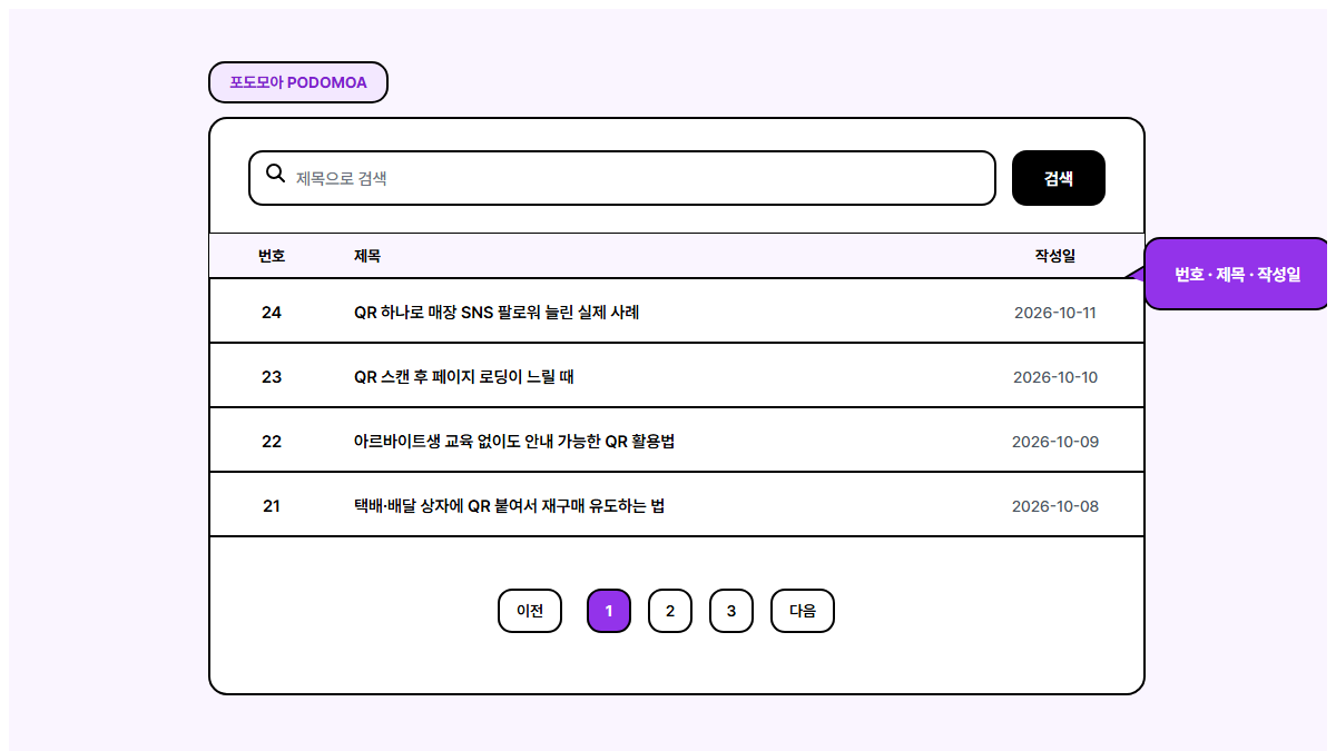 번호·제목·작성일로 정리된 블로그 목록